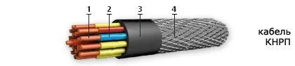 Кабель КНРП