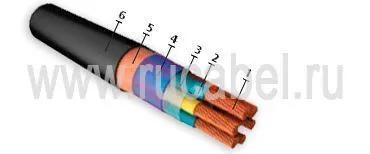 Кабель КНРТЭк 27х1