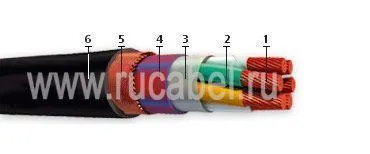 Кабель НГРШММ 7х1,5