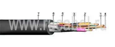 Кабель КГЭШ 3х25+1х10