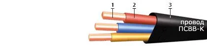 Кабель ПСВВ-К 1х1,5