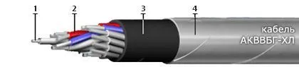 Кабель АКВВБГ-ХЛ 7х4