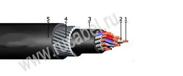 Кабель КВПбШв 52х0,75