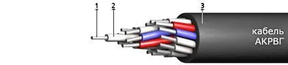 Кабель АКРВГ 7х10