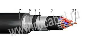 Кабель КВБбШнг-Т 5х2,5
