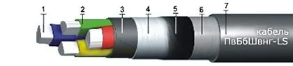 Кабель ПвБбШвнг-LS 3х25