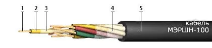 Кабель МЭРШН-100 16х1