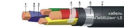 Кабель АПвБбШвнг-LS 1х35
