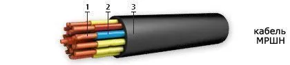 Кабель МРШН 37х1,5