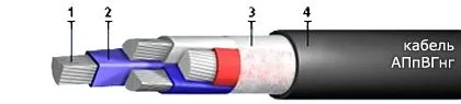 Кабель АПпВГнг 3х50+1х25