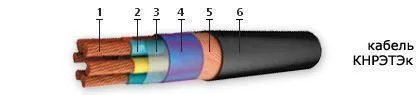 Кабель КНРЭТЭк 30х1
