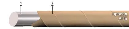 Кабель АПБ 4,75/4,06