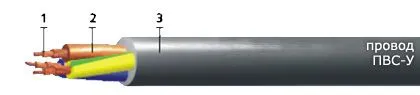 Кабель ПВС-У