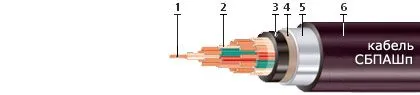 Кабель СБПАШп 1х0,8