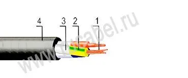 Кабель КРШС-П 3х50+1х25+1х6
