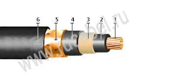 Кабель КВГПЭ
