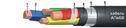 Кабель АПвБВ 3х10+1х6
