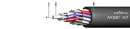 Кабель АКВВГ-ХЛ 37х2,5