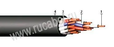 Кабель КУПР-Пн 4х0,5