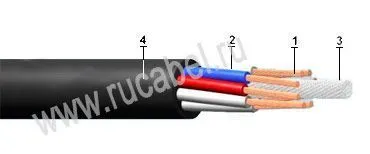 Кабель КУГРШ 24х1,5