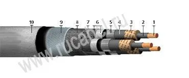 Кабель ОСК 3х240