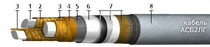 Кабель АСБ2лГ 4х16