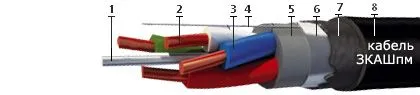 Кабель ЗКАШпм