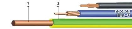 Кабель ПВ3-О 2,5 К