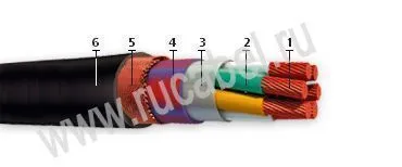 Кабель КНРМЭТПнг-HF 41х1