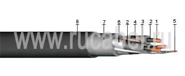 Кабель КГЭН-Т 3х35+1х10+1х6