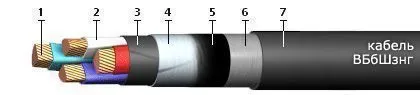 Кабель ВБбШзнг 3х35+1х16
