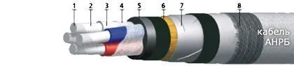Кабель АНРБ 3х25+1х16(ож)