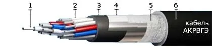 Кабель АКРВГЭ 4х10
