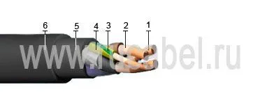 Кабель КГО 3х25+1х25