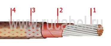 Кабель БИФЭ-А 4