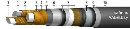 Кабель ААБлШву 3х50