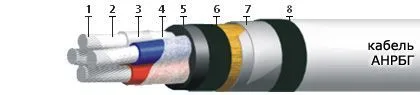 Кабель АНРБГ 3х185+1х50