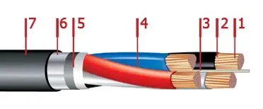 Кабель ПвБбШп 4х4