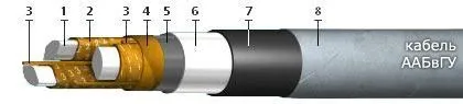 Кабель ААБвГУ 3х150-6