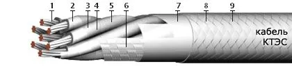 Кабель КТЭС 3х2х1