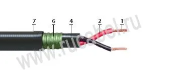 Кабель КПСВПсБПс 1х2х1