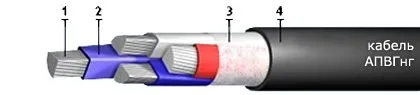 Кабель АПВГнг 3х35