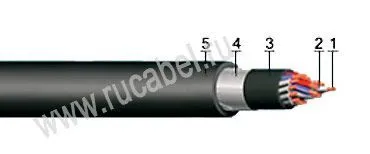 Кабель КВБбШвнг-LS 5х1,5