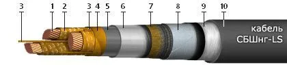 Кабель СБШнг-LS 4х25