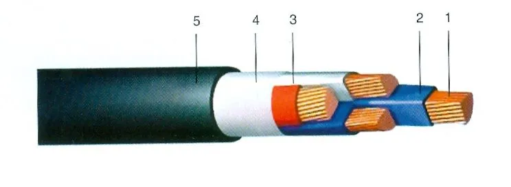Кабель ВВГнд 3х6