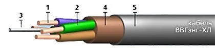 Кабель ВВГзнг-ХЛ 4х35