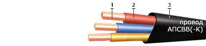 Кабель АПСВВ-К 2х16