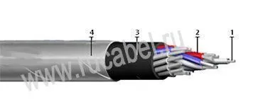 Кабель КВВБГ-О 52х1,5