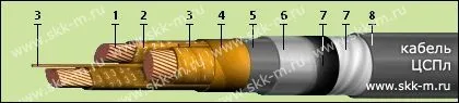 Кабель СШВ 3х50