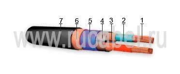 Кабель КМПЭВЭ 3х0,5
